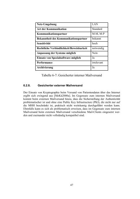 Einsatzmöglichkeiten kryptographischer Methoden zur Signatur und ...