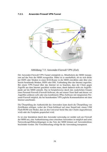 Einsatzmöglichkeiten kryptographischer Methoden zur Signatur und ...