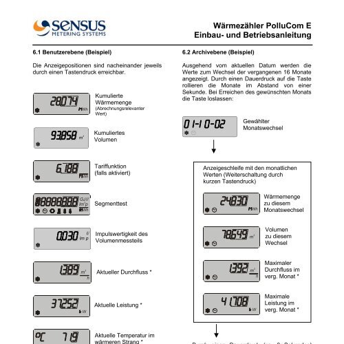 Wärmezähler PolluCom E Einbau- und Betriebsanleitung - HEIZWARE