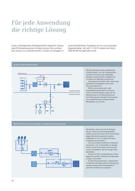 Normgerechte Komponenten für Photovoltaik-Anlagen - Siemens ...