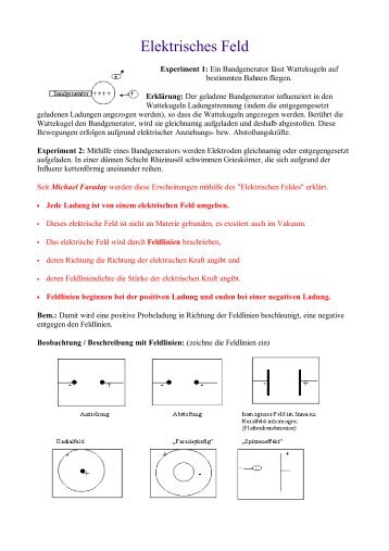 Elektrisches Feld - Rudolf-Web.de