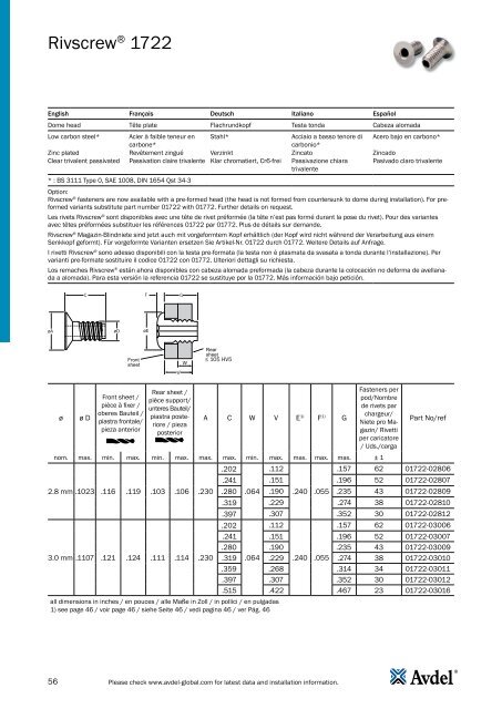 Avdel Speed Rivet - Technology Components Southwest