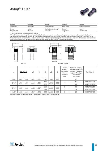 Avdel Speed Rivet - Technology Components Southwest