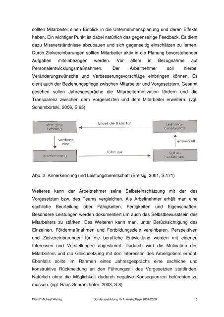 Das Mitarbeitergespräch in der Pflege aus Sicht des Arbeitnehmers