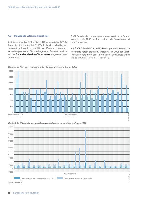 Statistik der obligatorischen Krankenversicherung 2003 - MZES