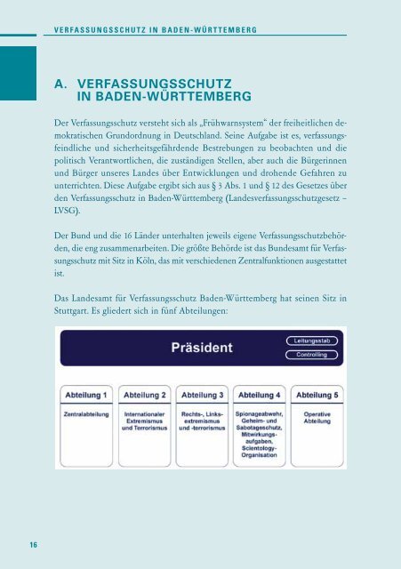 Verfassungsschutzbericht 2010 - Baden-Württemberg