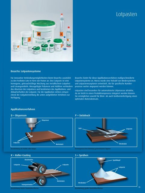 BrazeTec Lieferprogramm - Technical Materials - Umicore