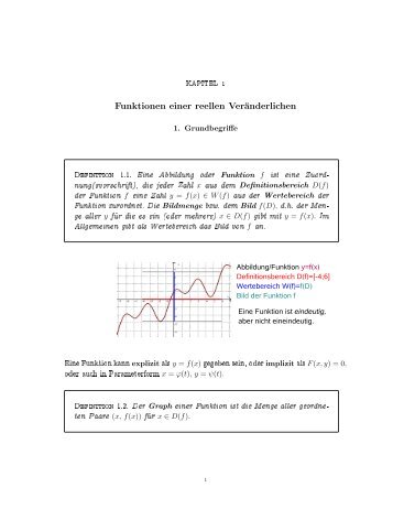 Elementare Funktionen