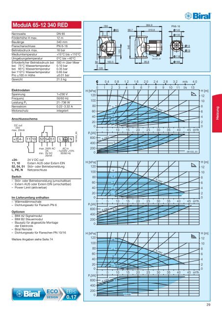 Katalog