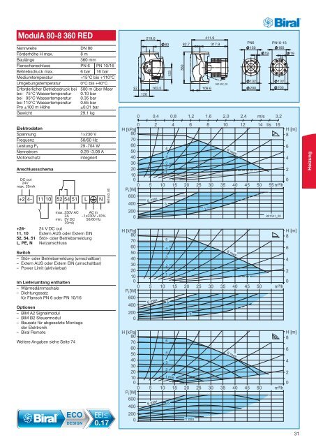 Katalog