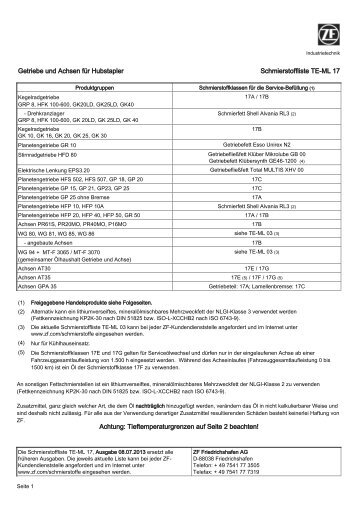 TE-ML 17_de1433.pdf - ZF Friedrichshafen AG