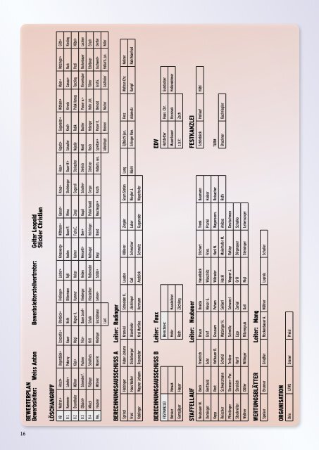 Bewerbsplan 2013 als pdf. - NÖ Landesfeuerwehrverband