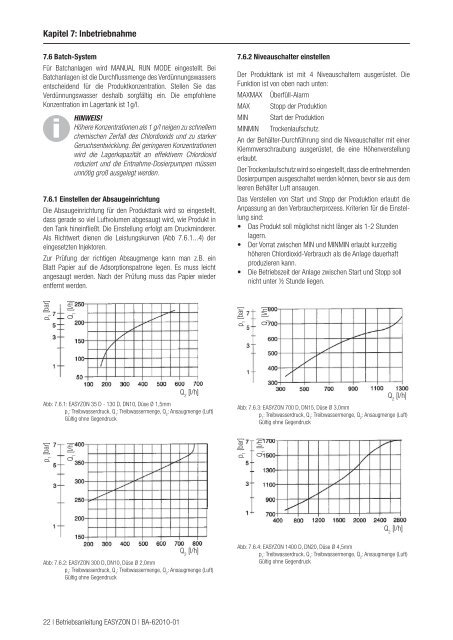 EASYZON® D Betriebsanleitung - Lutz-Jesco GmbH