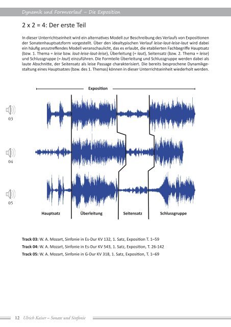 Sonate & Sinfonie - Musik OpenBooks