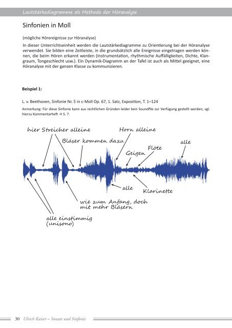 Sonate & Sinfonie - Musik OpenBooks