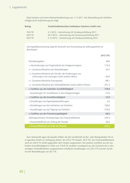 richt 2012 - gemeinnützigen Aktiengesellschaft