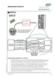 Masterbaustein für EnDat 2.2 - electronic-data