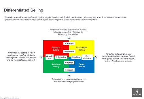 Sales Excellence Studie 2012 - mercuri.net - Mercuri International