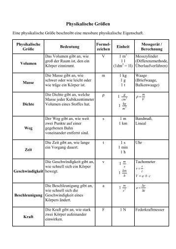 read system signatures and their applications in engineering reliability international series