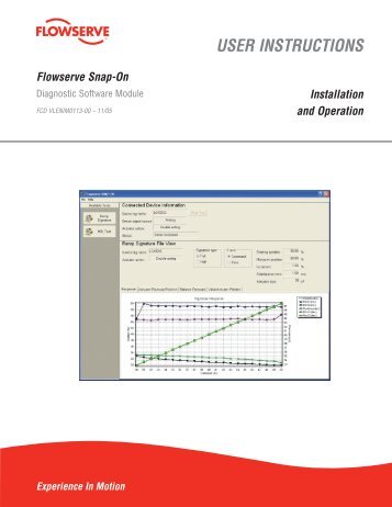 USER INSTRUCTIONS - Flowserve Corporation