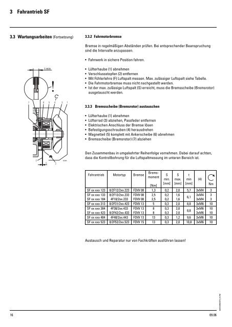 Fahrantriebe _ Betriebs- und Instandhaltungsanleitung