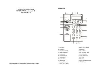 BEDIENUNGSANLEITUNG FSK/DTMF Telefon mit Anrufer ID ...