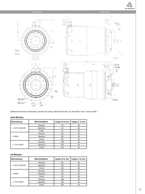 1. Katalog - WITTENSTEIN alpha