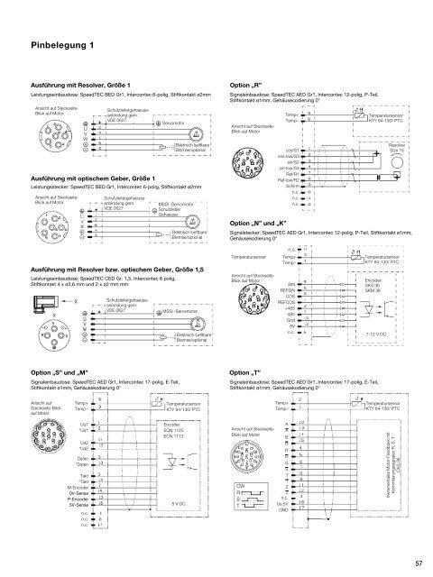 1. Katalog - WITTENSTEIN alpha