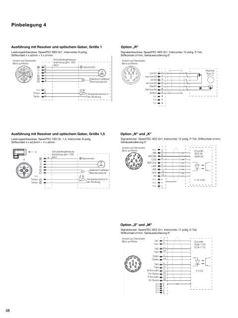 1. Katalog - WITTENSTEIN alpha