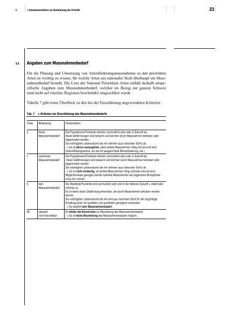 Liste der National Prioritären Arten - Schweizer Informationssystem ...