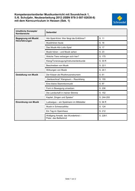 Stoffverteilungsplan Soundcheck 1 für Hessen Kl. 5/6