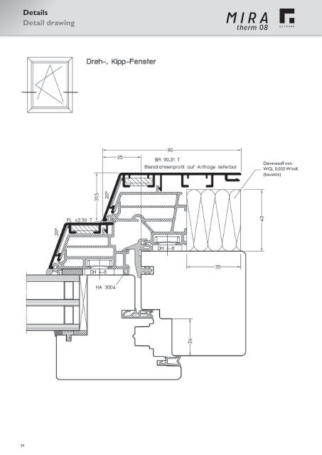 GUTMANN MIRA therm 08