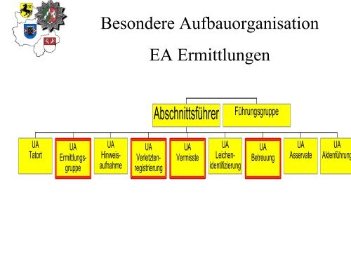 Polizeipräsidium Bochum - Evangelische Krankenhausseelsorge in ...