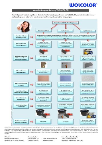 Technische Merkblätter - Wolcolor