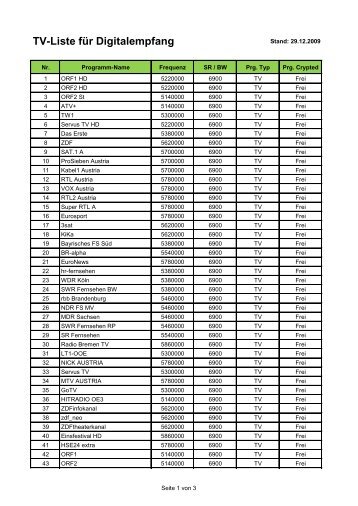 TV-Liste für Digitalempfang - istsuper.com