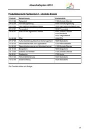 4 Produkte Fachbereich 1 Haushaltsplan 2012 - OSIRIS - Citeq