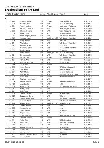 Ergebnisliste 10 km Lauf - lt-isenhagener-land