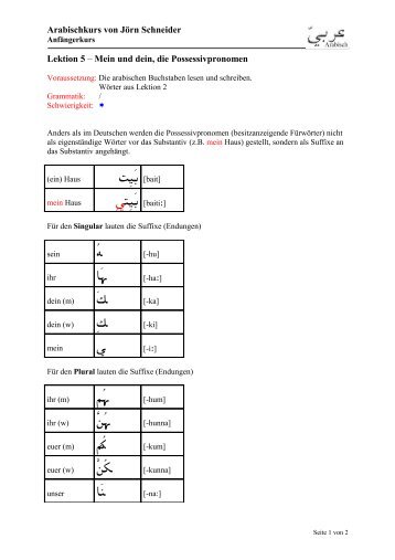 Mein und dein, die Possessivpronomen - Arabisch Online
