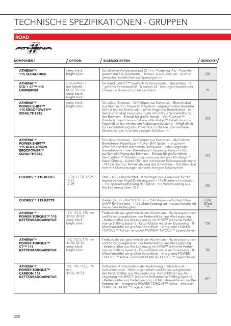 Technische Spezifikationen Komponenten 2013 - Campagnolo