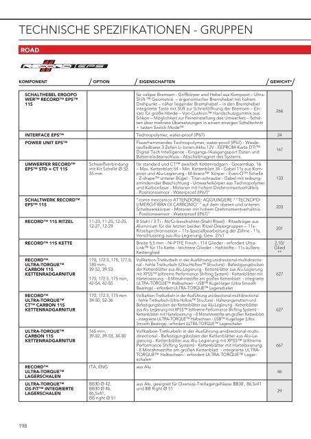 Technische Spezifikationen Komponenten 2013 - Campagnolo