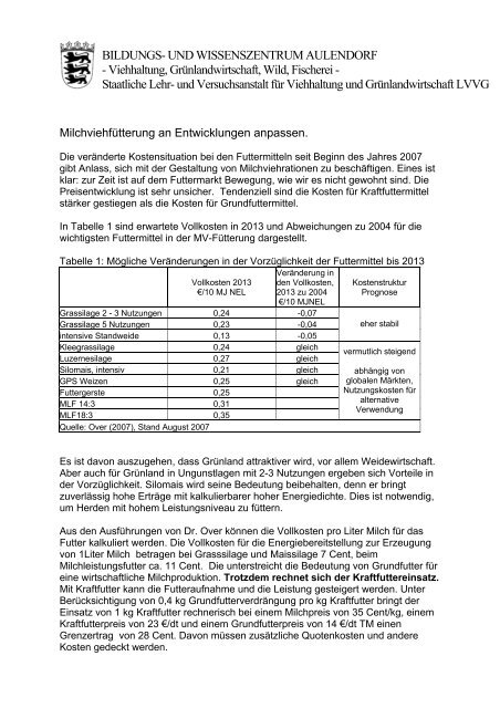 Milchviehfütterung an Entwicklungen anpassen - LAZBW