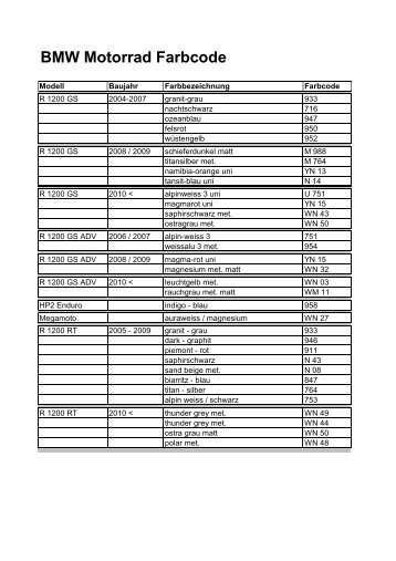BMW Motorrad Farbcode - Boxer-Design