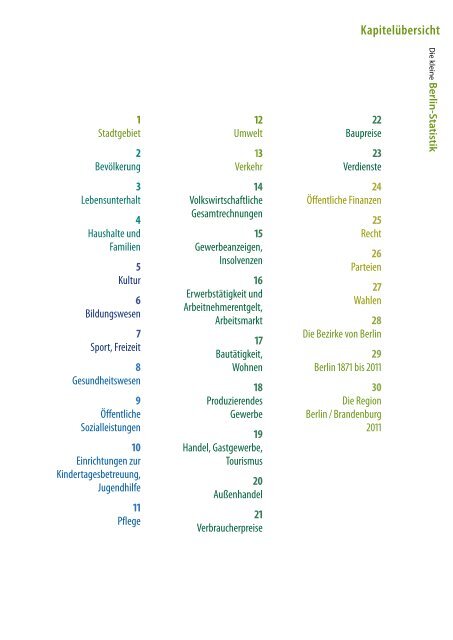 DIE kleine BERLIN-STATISTIK 2012 - Amt für Statistik Berlin ...