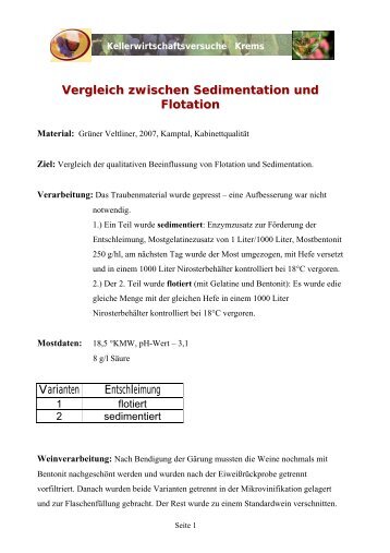 Vergleich zwischen Sedimentation und Flotation Varianten Entschleimung