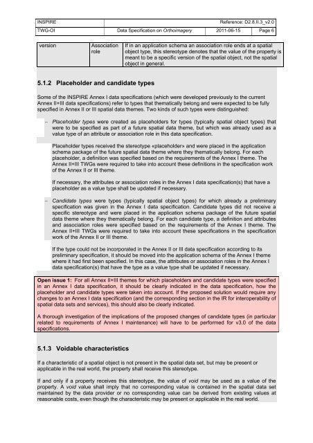 Data Specification on Orthoimagery – Draft ... - INSPIRE - Europa