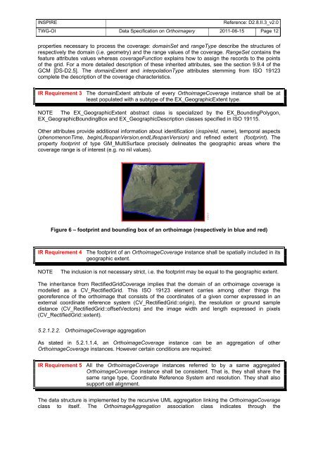 Data Specification on Orthoimagery – Draft ... - INSPIRE - Europa