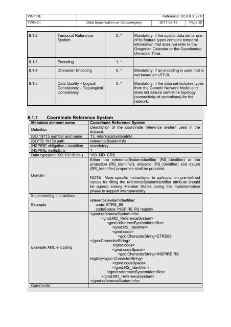 Data Specification on Orthoimagery – Draft ... - INSPIRE - Europa