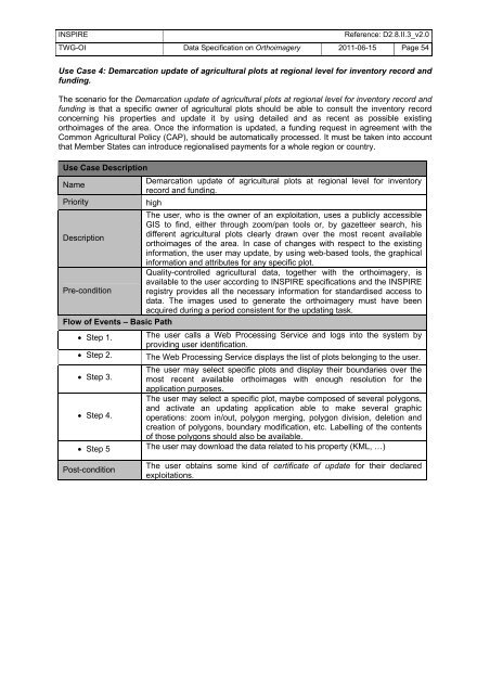 Data Specification on Orthoimagery – Draft ... - INSPIRE - Europa