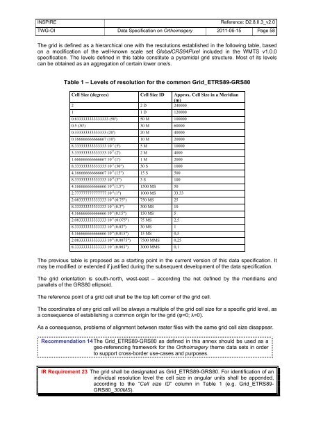 Data Specification on Orthoimagery – Draft ... - INSPIRE - Europa