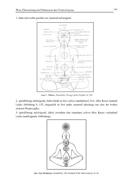 'DV 9LYHNDGDUSD×D - Yoga Vidya